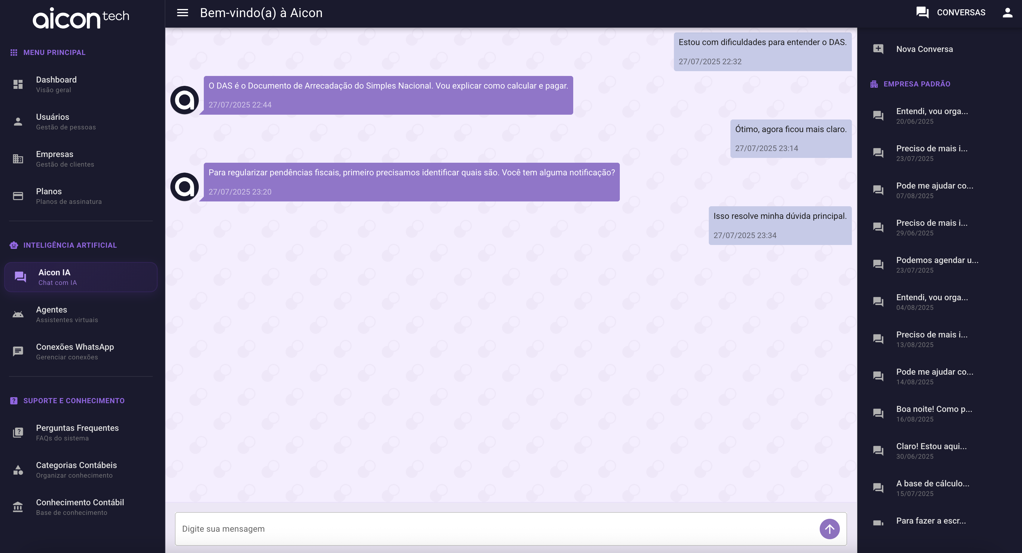 Dashboard da AICON com métricas